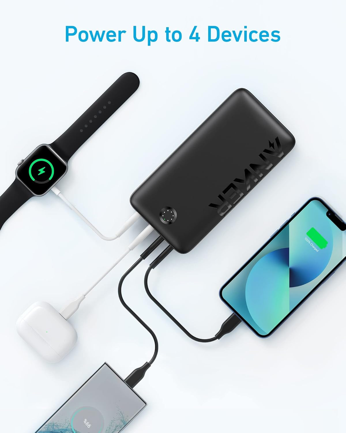 Anker Portable Charger, Power Bank, 40,000Mah 30W Battery Pack with USB-C High-Speed Charging, for Macbook, Iphone Iphone 15/15 Plus/15 Pro/15 Pro Max, Iphone14/13/12 Series, Samsung Galaxy, Ipad