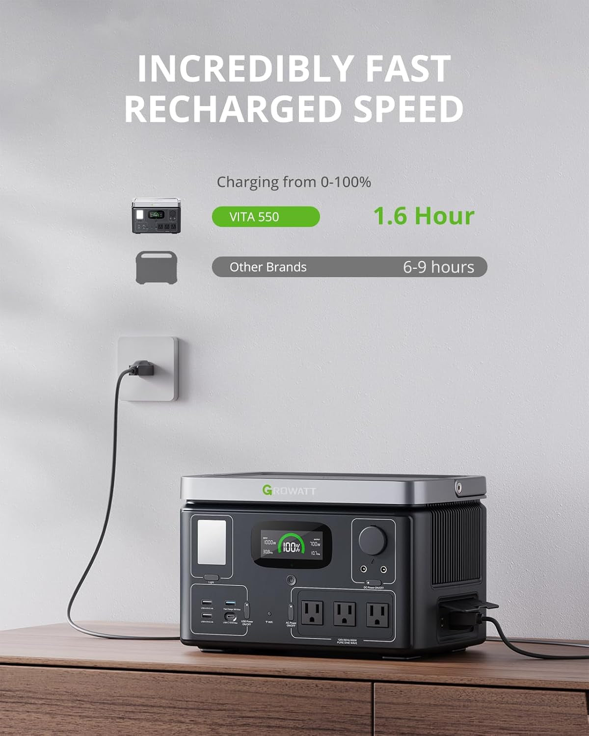 GROWATT Portable Power Station, VITA550 Electric Generator Outdoor with 538Wh Lifepo4 Battery,1 Hour Fast Charging, 600W (1200W Surge) Output for Camping,Rvs,Home Use