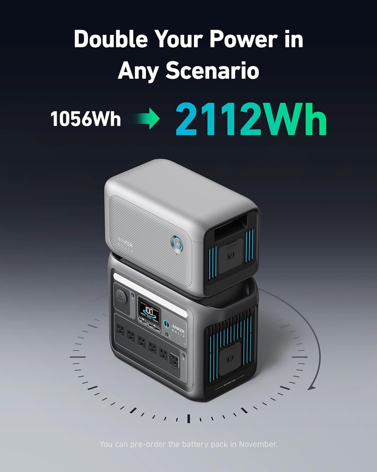 Anker SOLIX C1000 Portable Power Station, 1800W (Peak 2400W) Solar Generator, Full Charge in 58 Min, 1056Wh Lifepo4 Battery for Home Backup, Power Outages, and Outdoor Camping (Optional Solar Panel)