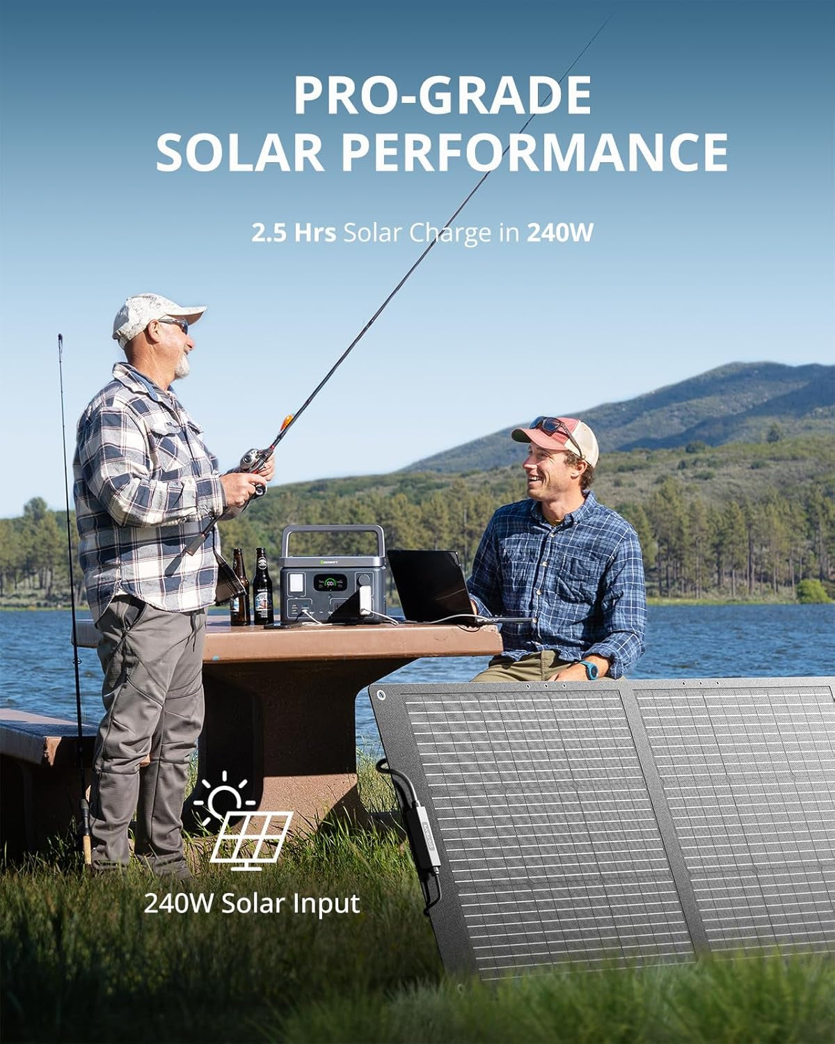 GROWATT Portable Power Station, VITA550 Electric Generator Outdoor with 538Wh Lifepo4 Battery,1 Hour Fast Charging, 600W (1200W Surge) Output for Camping,Rvs,Home Use