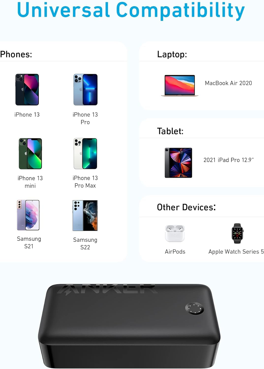 Anker Portable Charger, Power Bank, 40,000Mah 30W Battery Pack with USB-C High-Speed Charging, for Macbook, Iphone Iphone 15/15 Plus/15 Pro/15 Pro Max, Iphone14/13/12 Series, Samsung Galaxy, Ipad