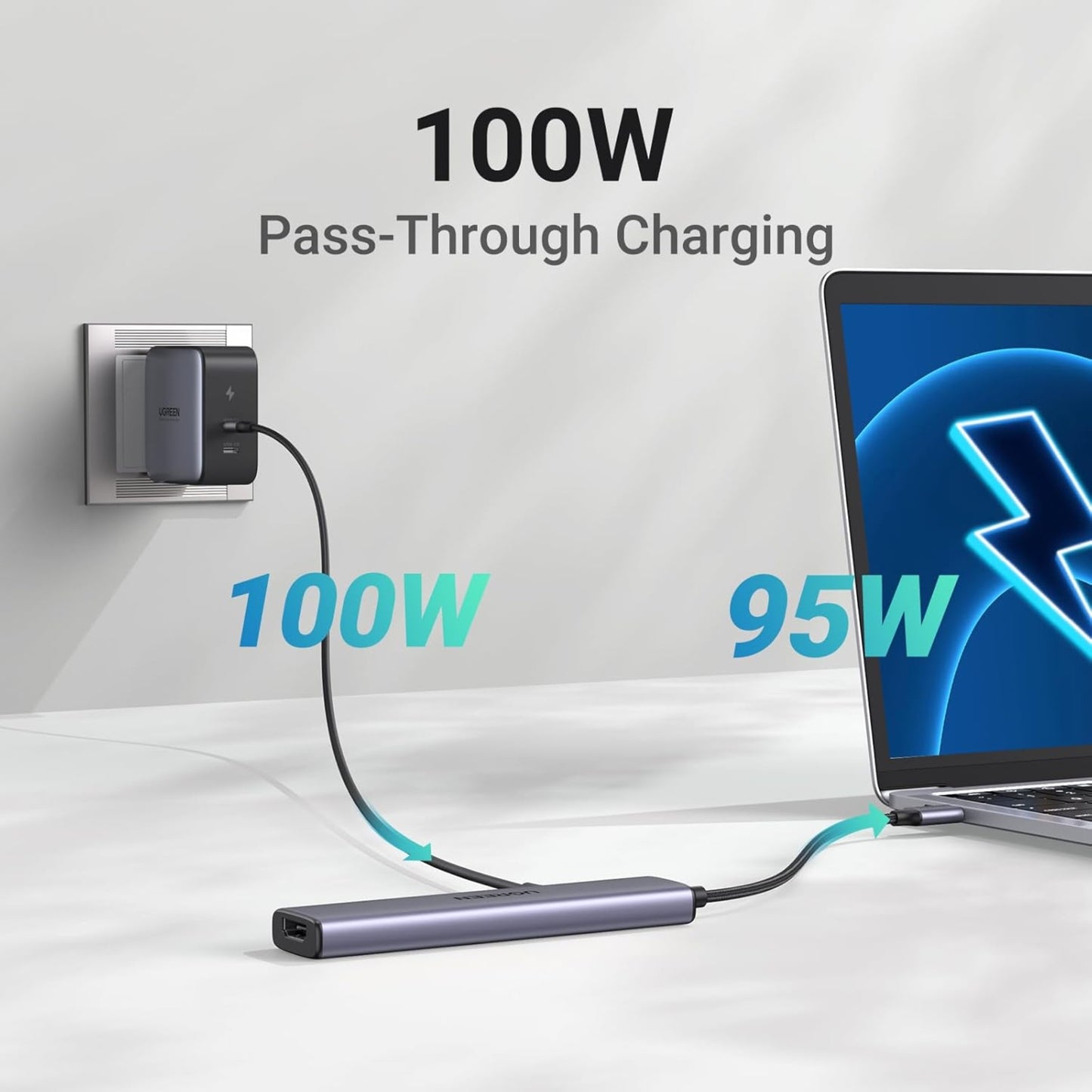 UGREEN Revodok 105 – Hub USB-C 5 en 1 con HDMI 4K y PD 100W