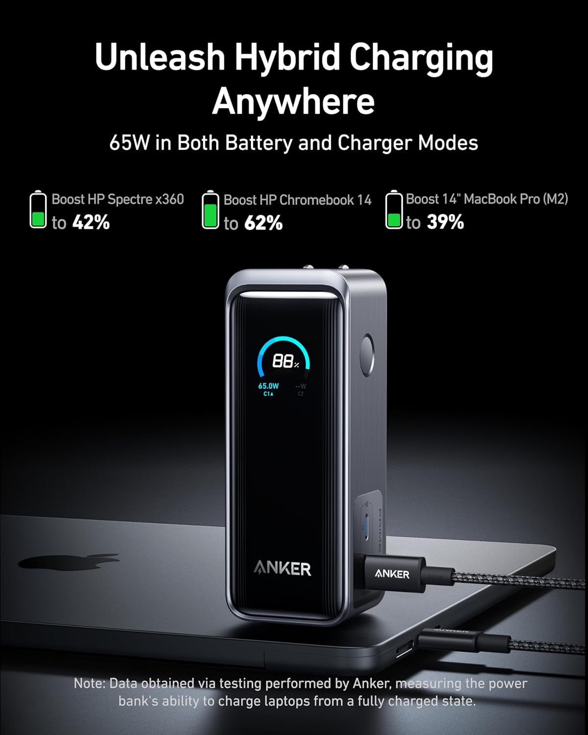 Anker Prime Power Bank, 9,600Mah Battery Pack with 65W Output, Built-In AC Plug, Supports PD 3.0 and PPS, 30W Fast Recharging, Sleek Portable Charger for Macbook Pro, Iphone 15 Series, Galaxy, Ipad