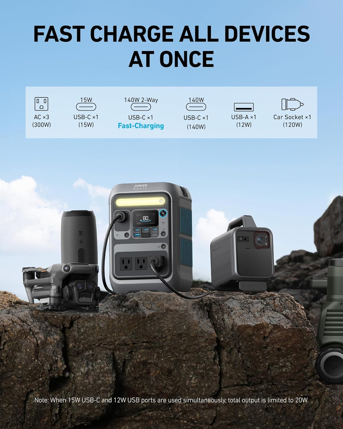 Anker SOLIX C300 Portable Power Station, Outdoor 288Wh Lifepo4 Battery, 300W (600W Surge) Solar Generator, 140W Two-Way Fast Charging, for Camping, Traveling, and Emergencies (Solar Panel Optional)