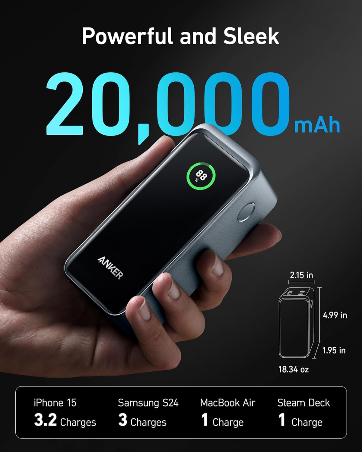 Anker Prime Power Bank, 20,000Mah Portable Charger with 200W Output, Smart Digital Display, 2 USB-C and 1 USB-A Port Compatible with Iphone 16/15/14/13 Series, Samsung, Macbook, Dell, and More