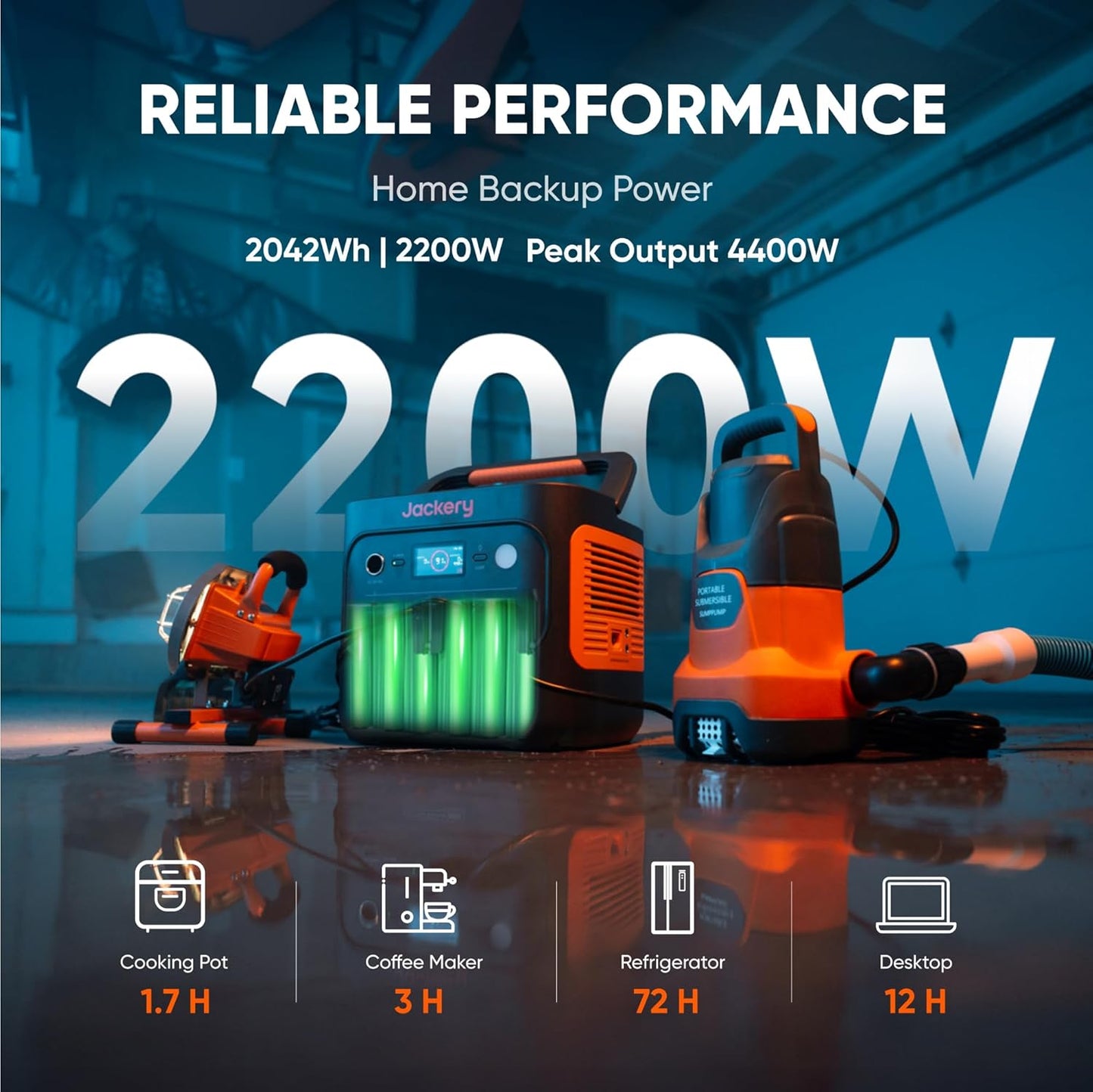 Jackery Explorer 2000 V2 Portable Power Station, 2042Wh Lifepo4 Home Backup Battery, 2200W Solar Generator with 20Ms UPS, USB-C PD 100W Fast Charging for Emergencies, Power Outages, Outdoor Camping