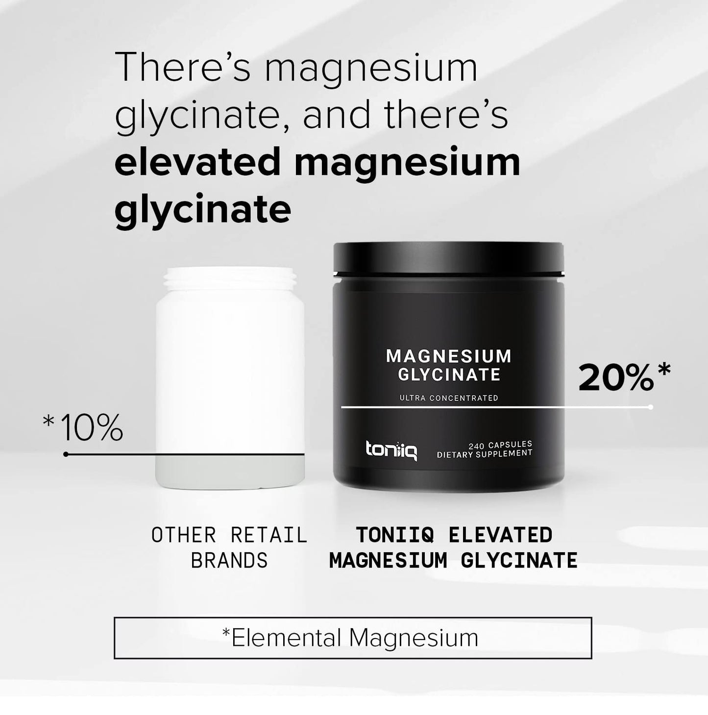 Toniiq Magnesio Glicinato 3.000 mg - 240 capsulas vegetales