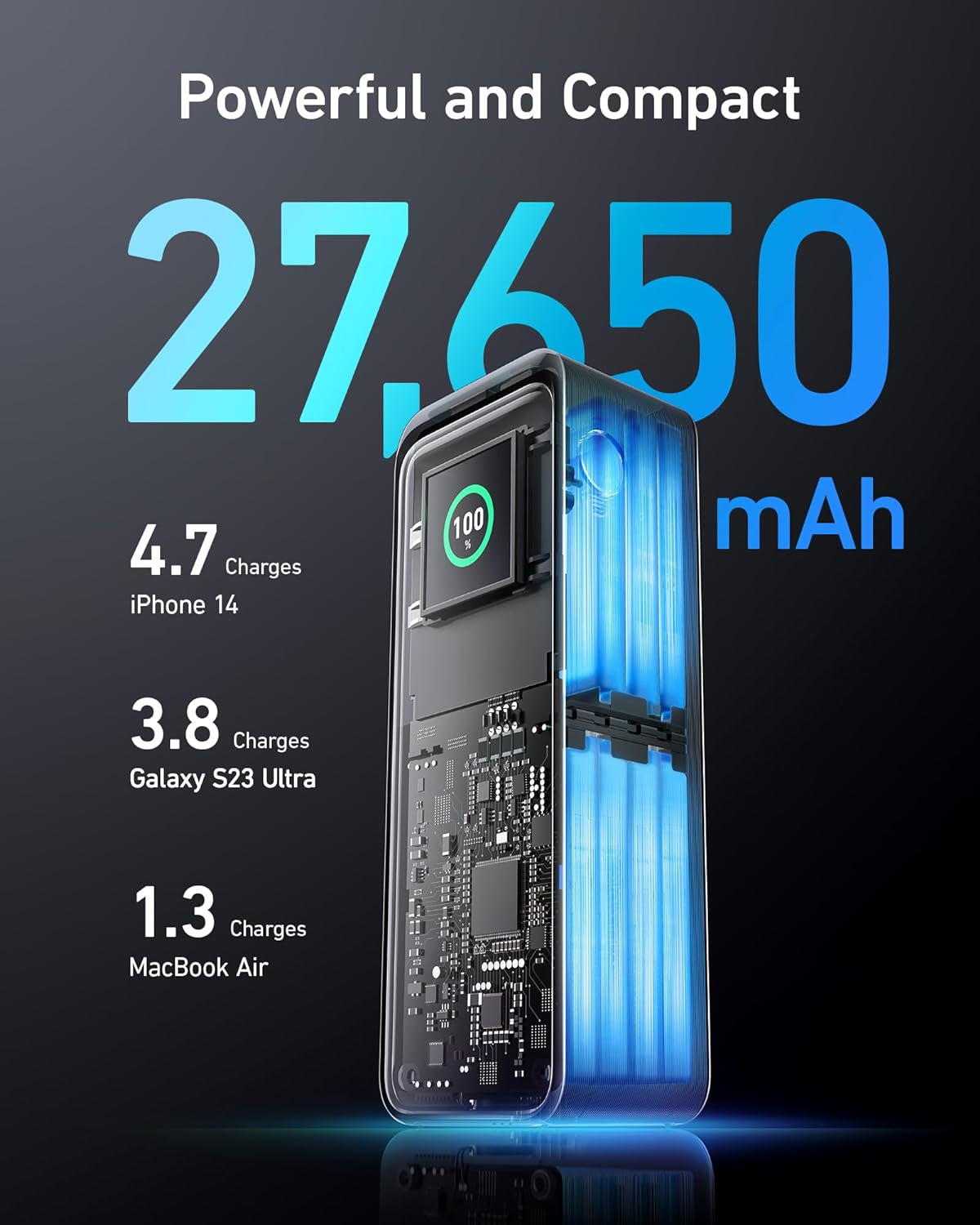 Anker Prime Power Bank, 27,650Mah 3-Port 250W Portable Charger (99.54Wh) Smart App, Compatible with Macbook Pro/Air, Iphone 16/15/14/13 Series, Samsung, Dell, and More (Charging Base Not Included)