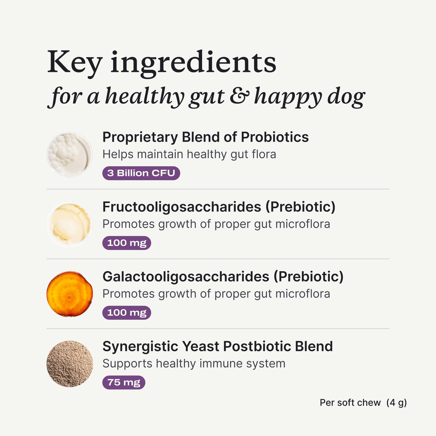 PetLab Co. Probiotic Chews Salmon – Suplemento Canino (30 u)