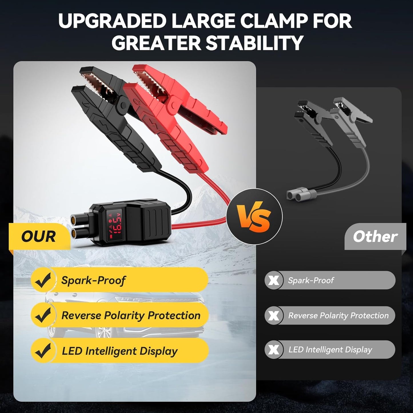 Car Jump Starter, 4000A 12V Jump Starter Battery Pack (8.0 Gas/6.0L Diesel), Safe Car Jumper Box with Display, Car Jump Starter with Extended Smart Jumper Cables, Quick Charge 3.0, LED Light