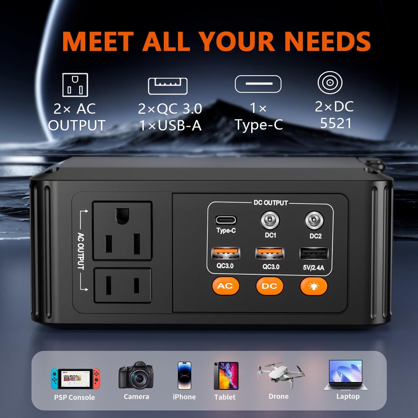 HOWEASY 120W Portable Power Station, 88Wh Solar Generator, Lithium Battery Power with 2 110V AC (Peak 150W) Socket/ 2 DC Ports/3 USB QC3.0/LED Light for Outdoor Camping Trip Hunting Emergency