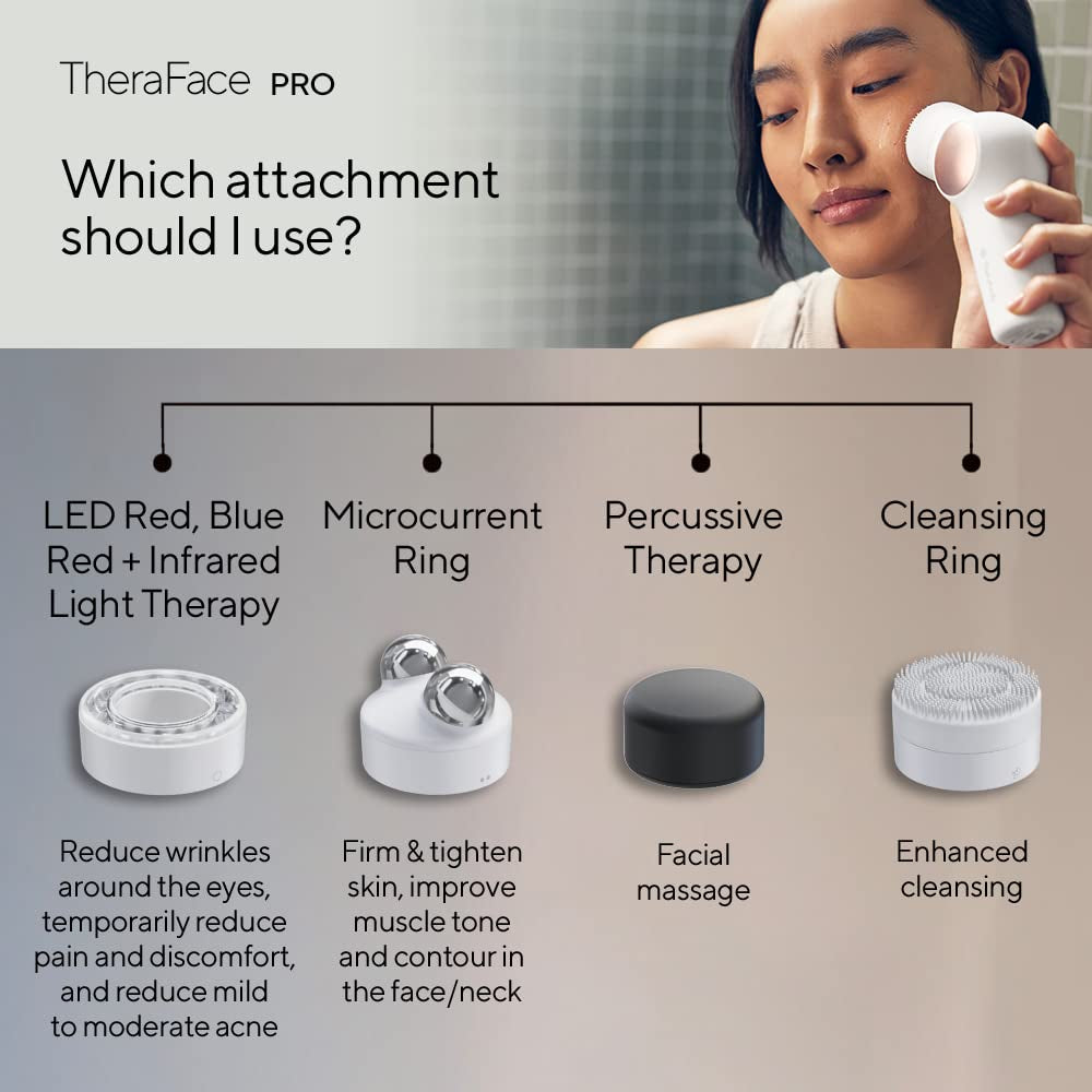 PRO Microcurrent Facial Device - 8-In-1 Compact Face Massager, Facial Kit & Face Sculpting Tool with Light Therapy for Skin Tightening, anti Wrinkle, anti Aging & Skin Care (White)