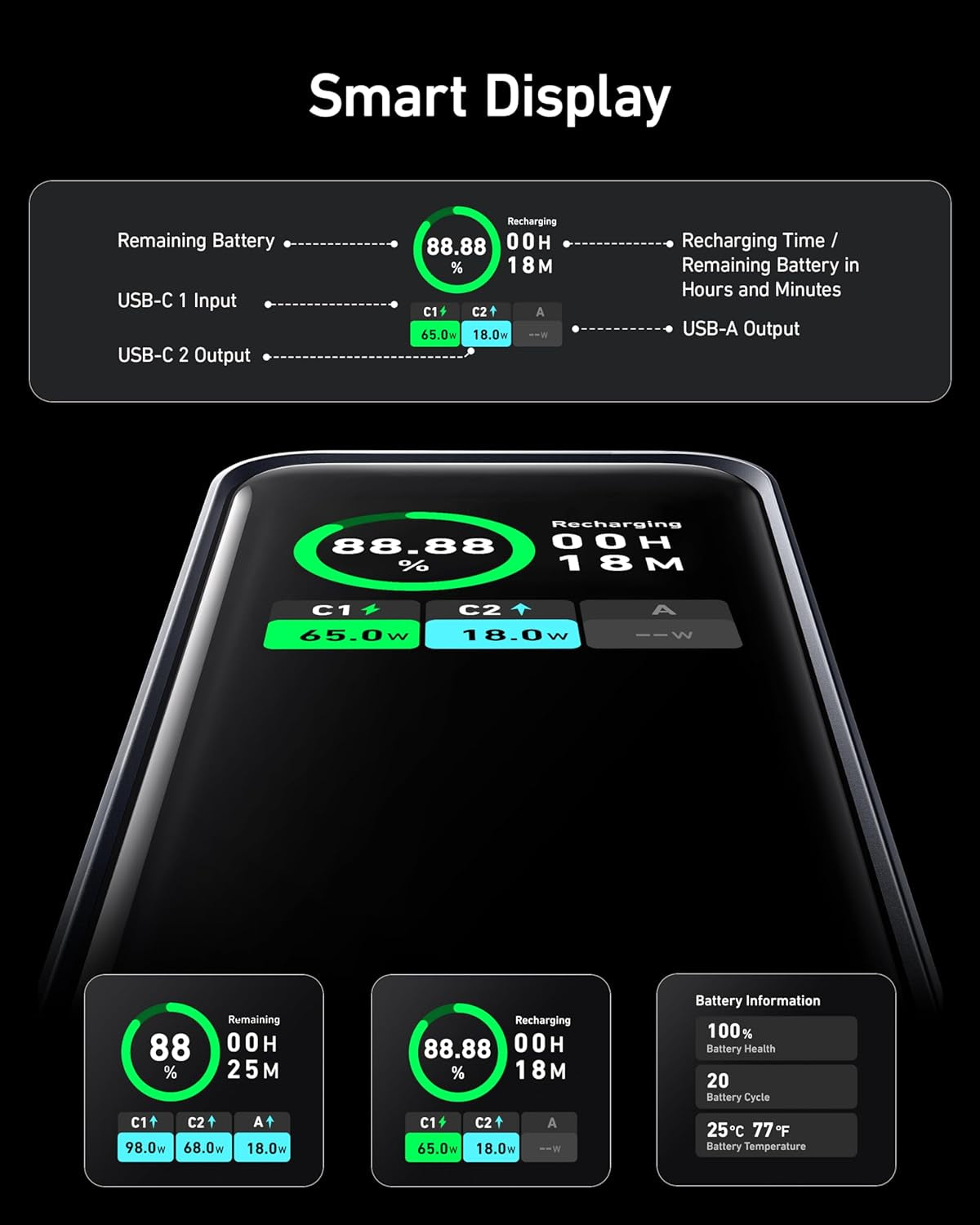 Anker Prime Power Bank, 20,000Mah Portable Charger with 200W Output, Smart Digital Display, 2 USB-C and 1 USB-A Port Compatible with Iphone 16/15/14/13 Series, Samsung, Macbook, Dell, and More
