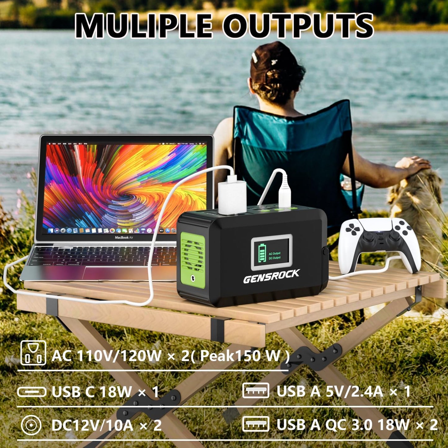 GENSROCK Portable Power Station, 88Wh Outdoor Solar Generator, Lithium Battery Power Bank with 110V/150W Peak AC Outlet,Qc 3.0, Type-C, LED Flashlight for CPAP Home Camping Travel Emergency.