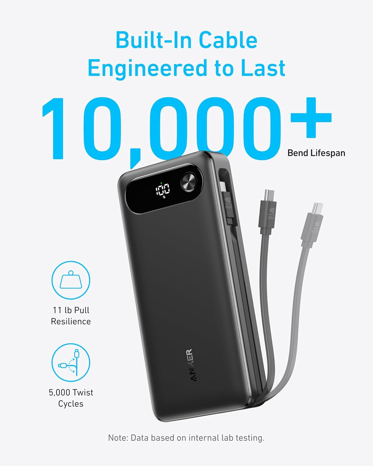 Anker Power Bank, 20,000Mah Portable Charger with Built-In USB-C Cable, 87W Max Fast Charging Battery, 2 USB-C and 1 USB-A, for Macbook, Iphone 16/15/14 Series, Samsung, Switch, and More