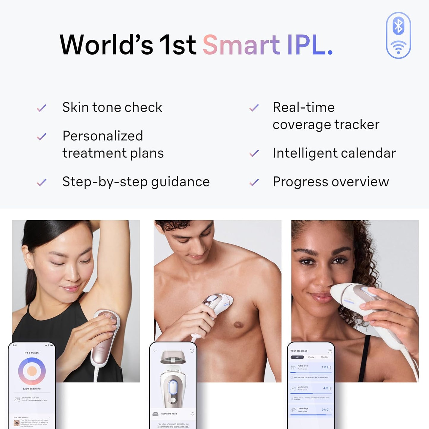 Braun IPL Skin I·Expert, at Home Laser Hair Removal, Holiday Gifts for Women and Men with Free App, Vanity Case, Venus Razor, 4 Smart Heads, PL7387