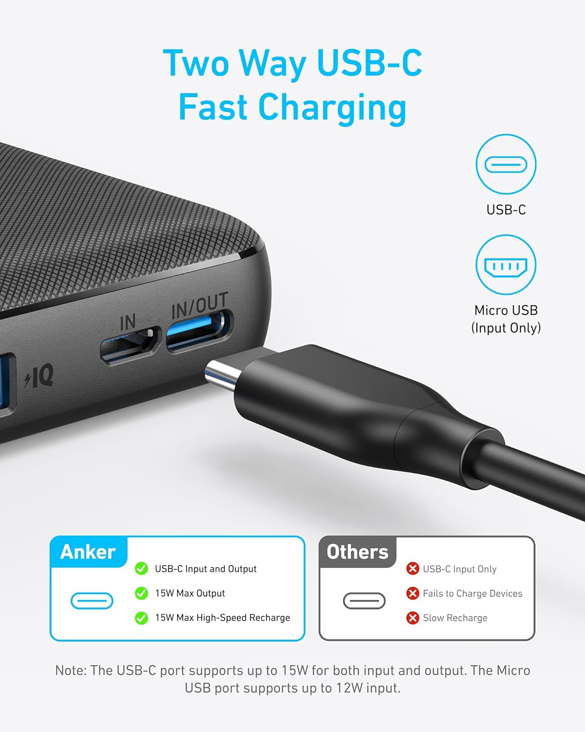 Anker Power Bank(Powercore 10K),Compact Travel-Ready 10,000Mah Battery Pack with Poweriq Charging Technology,5V/3A High-Speed Charging for Iphone,Ipad,And More (USB-C Input and Output(Black),1Pack)