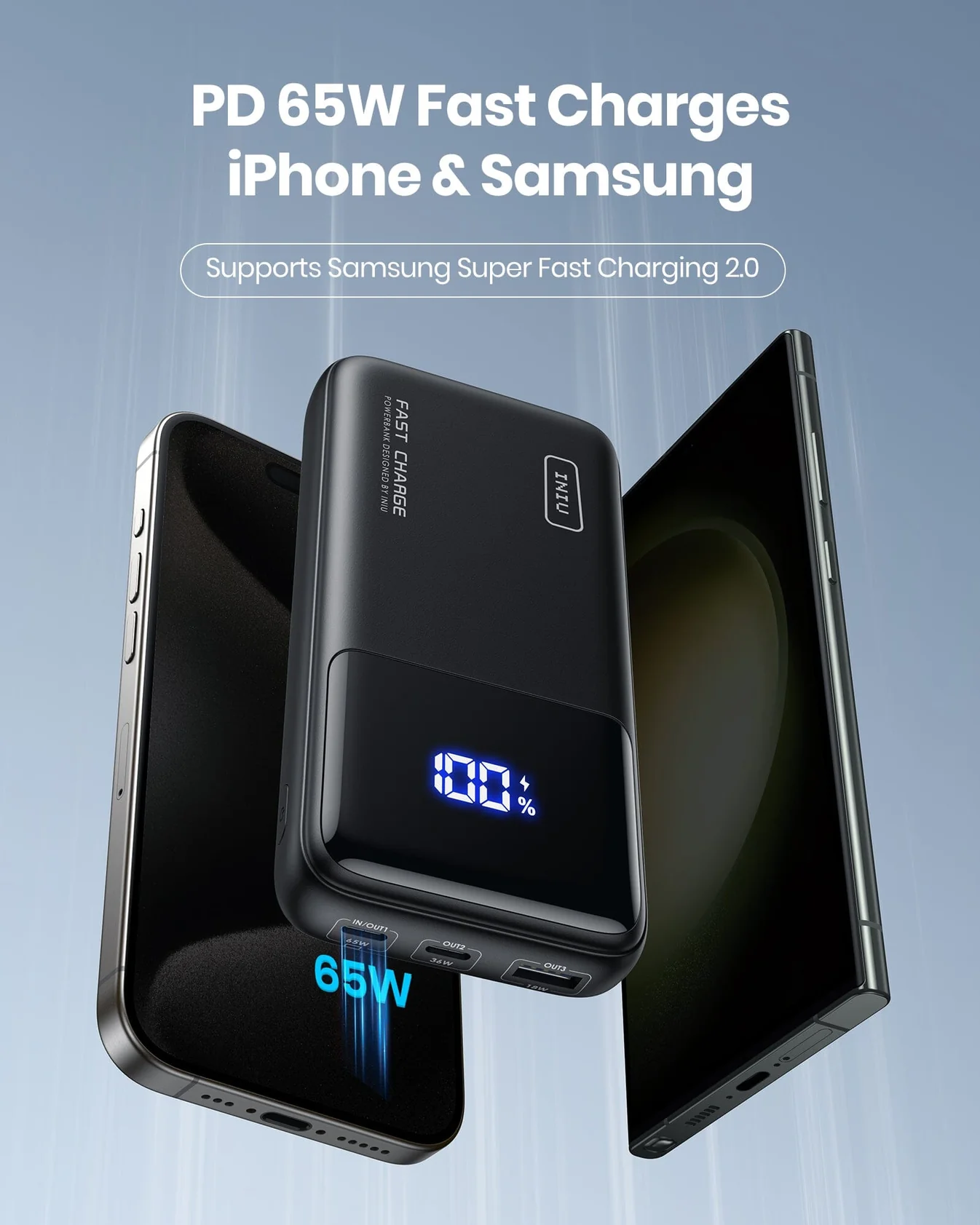 Power Bank INIU B62 20.000mAh 65W con Soporte y Carga Rápida