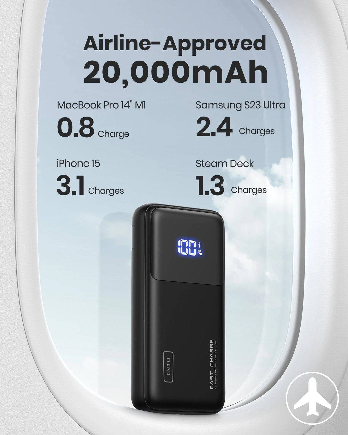 Power Bank INIU B62 20.000mAh 65W con Soporte y Carga Rápida