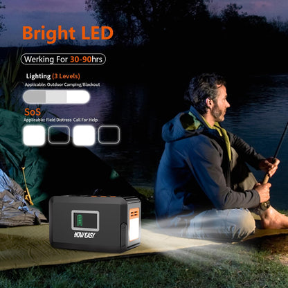 HOWEASY 120W Portable Power Station, 88Wh Solar Generator, Lithium Battery Power with 2 110V AC (Peak 150W) Socket/ 2 DC Ports/3 USB QC3.0/LED Light for Outdoor Camping Trip Hunting Emergency
