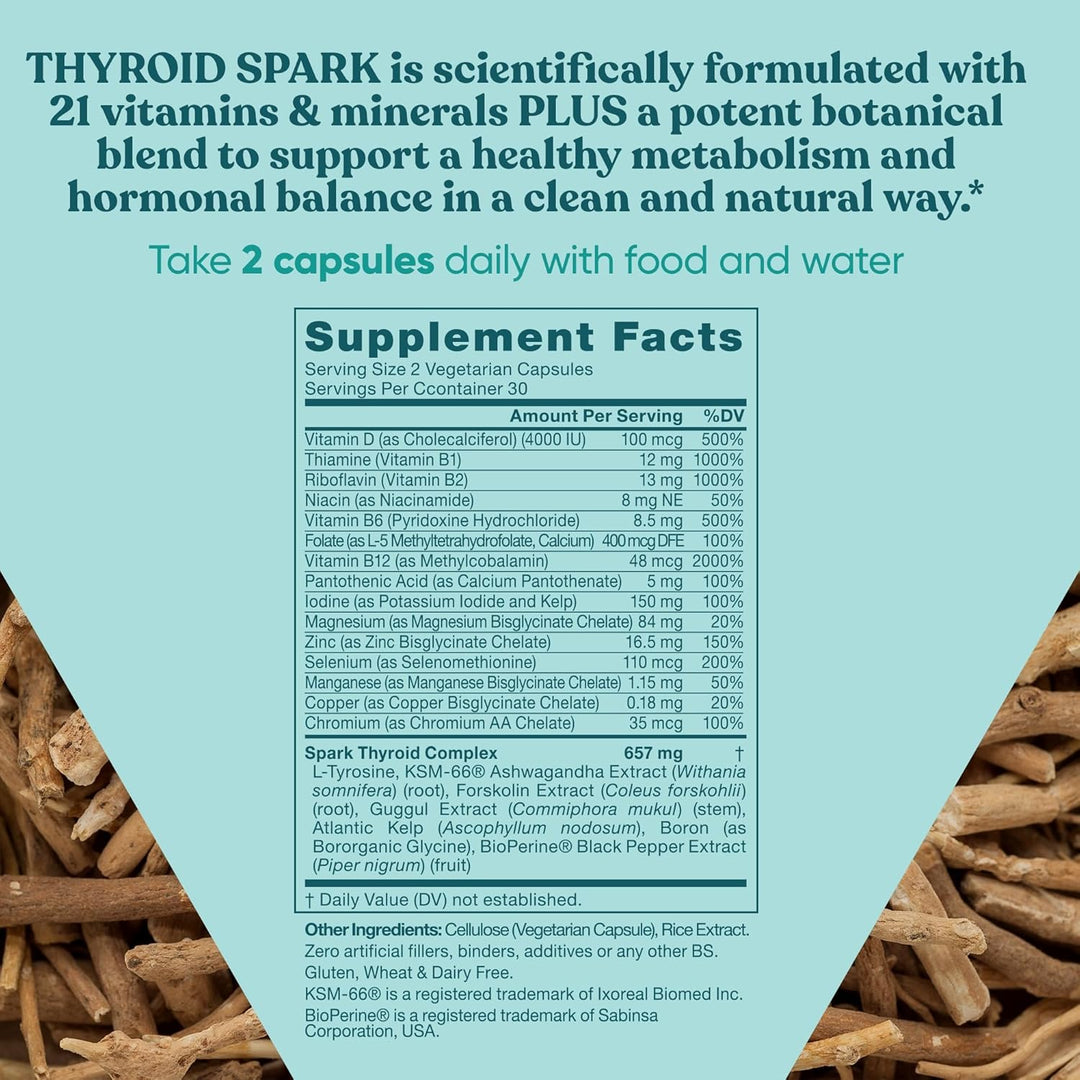Spark Energy Support – Thrive, Naturally Fight Fatigue, Balance Hormones, Promote Focused Energy – Zinc, Selenium, Iodine – 60 Vegetarian Soft Capsules
