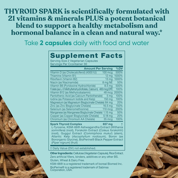 Spark Energy Support – Thrive, Naturally Fight Fatigue, Balance Hormones, Promote Focused Energy – Zinc, Selenium, Iodine – 60 Vegetarian Soft Capsules