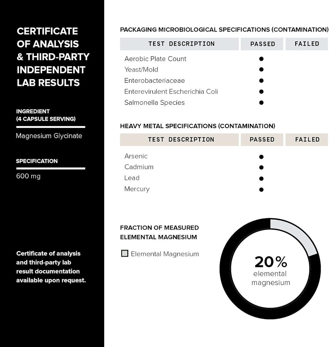 Toniiq 3,000Mg Ultra High Strength Magnesium Glycinate - 20% Purified to Contain 600Mg of Elemental Magnesium - Chelated and Bioavailable Magnesium Supplement - 240 Veggie Capsules