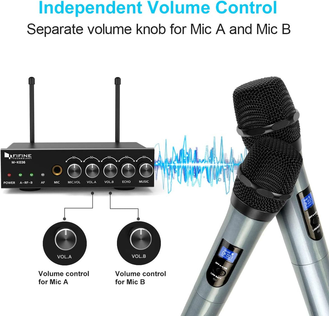 FIFINE UHF Dual Channel Wireless Handheld Microphone, Easy-To-Use Karaoke Wireless Microphone System-K036