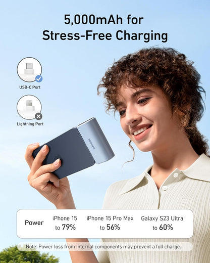 Anker Nano Power Bank with Built-In USB-C Connector, 5,000Mah Portable Charger 22.5W, for Iphone 16/15 Series, Samsung, Ipad Pro/Air, and More