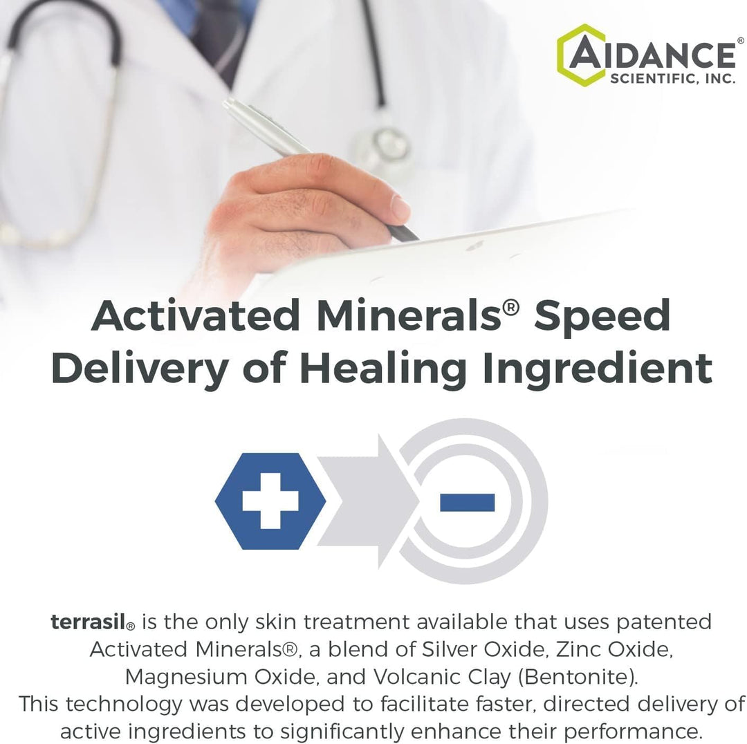 Terrasil Balanitis Relief - Balanitis Treatment for Men, Natural Soothing Foreskin Ointment for Relief from Symptoms of Irritation, Itch, and Inflammation. Dermatologist Tested (.5Oz)