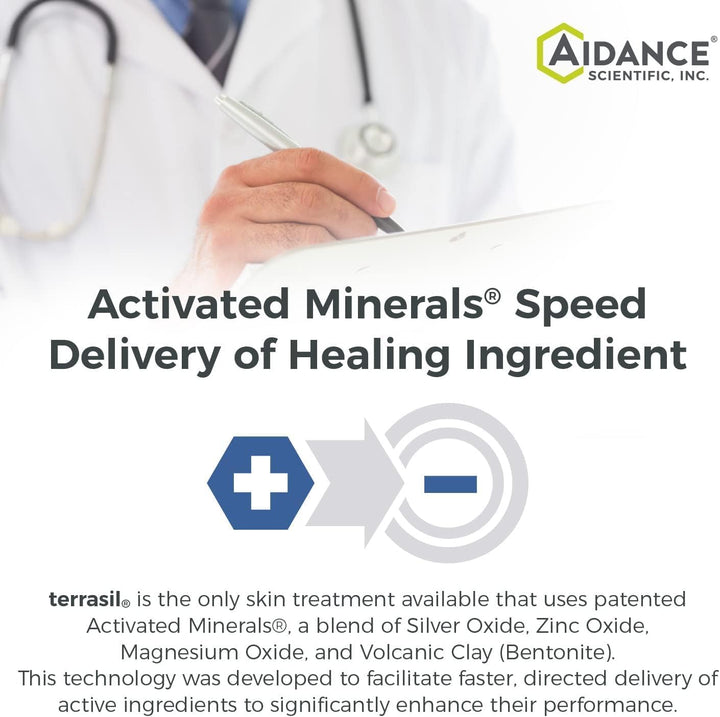 Terrasil Balanitis Relief - Balanitis Treatment for Men, Natural Soothing Foreskin Ointment for Relief from Symptoms of Irritation, Itch, and Inflammation. Dermatologist Tested (.5Oz)