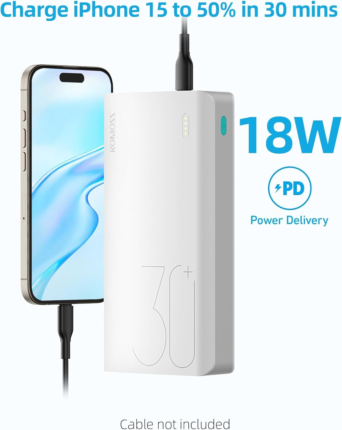 ROMOSS Power Bank, 30,000Mah Portable Phone Charger with USB C 3 Outputs & 3 Inputs, External Battery Pack PD 18W with Iphone 15/14/13/12, Ipad, Samsung Galaxy and More