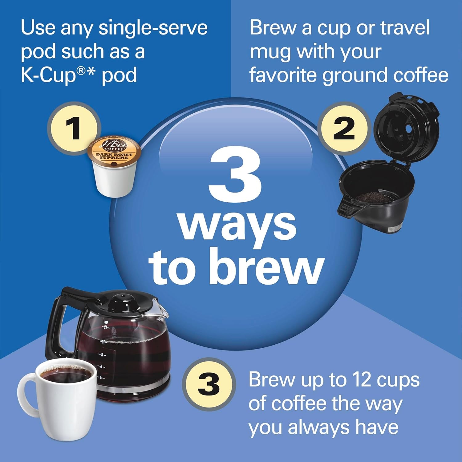 Hamilton Beach Flexbrew Trio 2-Way Coffee Maker, Compatible with K-Cup Pods or Grounds, Combo, Single Serve & Full 12C Pot, Black - Fast Brewing (49902)