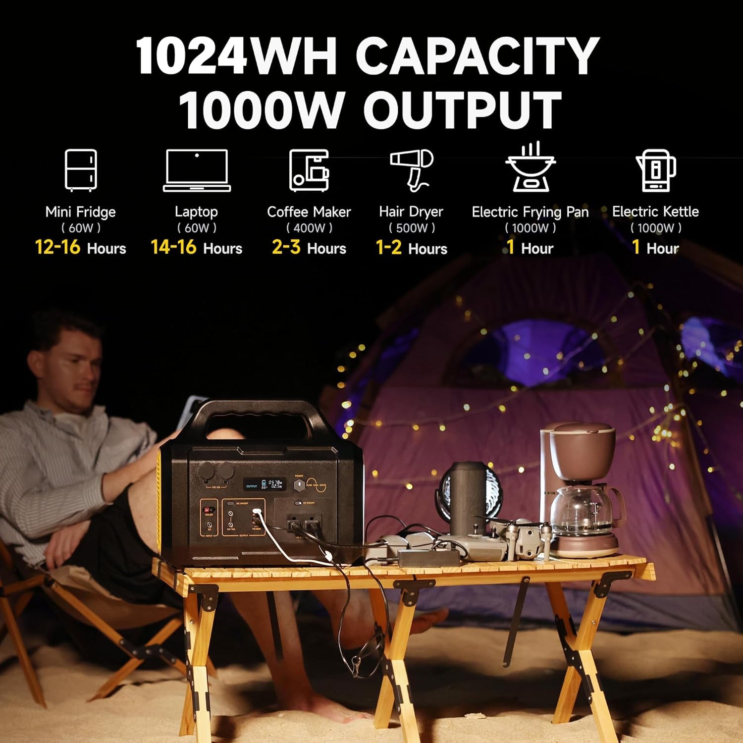 Portable Power Station 1024Wh, Solar Generator Lifepo4 (LFP) Battery with 120V AC Outlet, Fast Charging, Electric Generator for RV Camping Outdoor Hiking Home Emergency Backup (Solar Panel Optional)