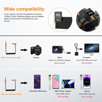 COMICA Boomx-D2 Wireless Lavalier Microphone, 2.4G Dual Lapel Mic with 2 Transmitters, Noise Cancellation, 656Ft Range, Compatible with Iphone, Android, Camera, for Youtube Video Recording Streaming