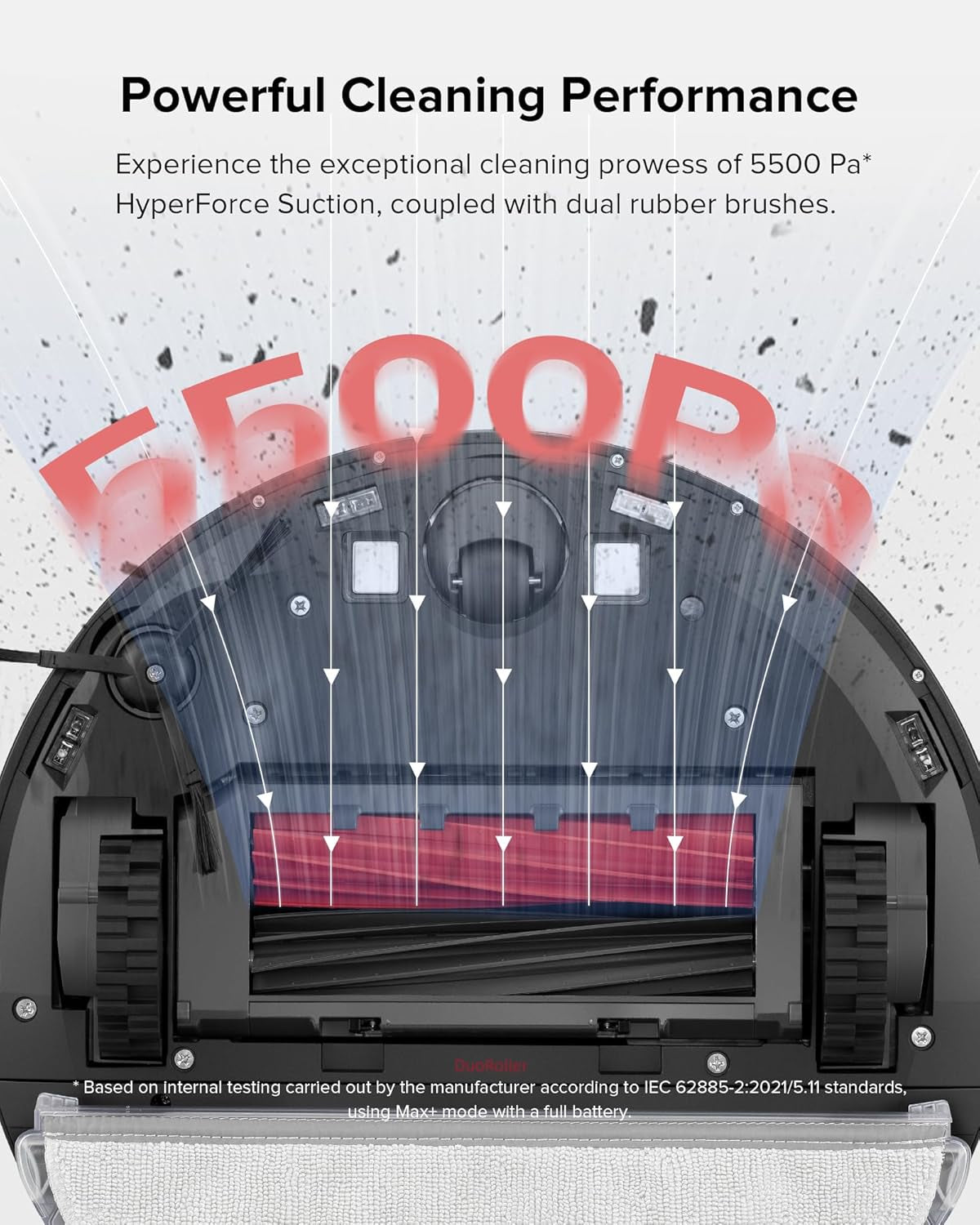 Roborock Q5 Pro+ Robot Vacuum and Mop, Self-Emptying, 5500 Pa Max Suction, Duoroller Brush, Hands-Free Cleaning for up to 7 Weeks, Precise Navigation, Perfect for Hard Floors, Carpets, and Pet Hair