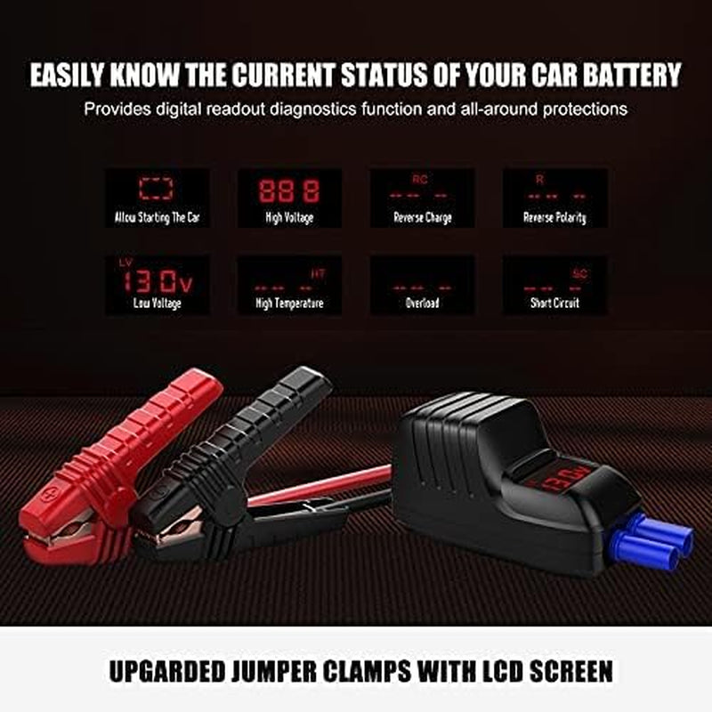 MEGAWISE 2500A Peak 21800Mah Car Battery Jump Starter (Up to 8.0L Gas/6.5L Diesel Engines) 12V Portable Power Pack Auto Battery Booster with Dual USB Outputs