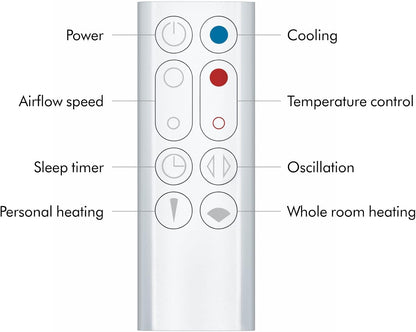 Dyson Hot+Cool™ AM09 Jet Focus Heater and Fan, White/Silver