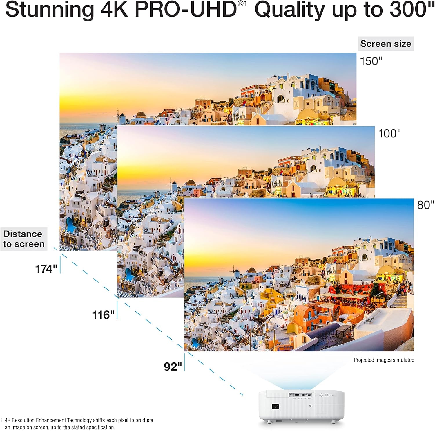 EPSON 2022 New Upgrade Home Cinema 2350 4K PRO-UHD Smart Gaming Projector with Android TV, 3-Chip 3LCD, HDR10, HLG, 2,800 Lumens, Low Latency, 10 W Speaker, Bluetooth, Streaming Capability