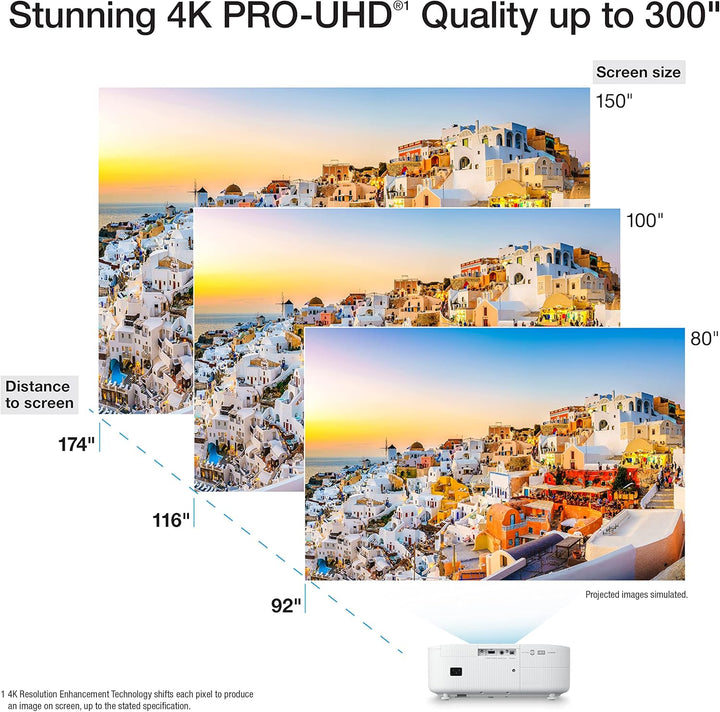 EPSON 2022 New Upgrade Home Cinema 2350 4K PRO-UHD Smart Gaming Projector with Android TV, 3-Chip 3LCD, HDR10, HLG, 2,800 Lumens, Low Latency, 10 W Speaker, Bluetooth, Streaming Capability