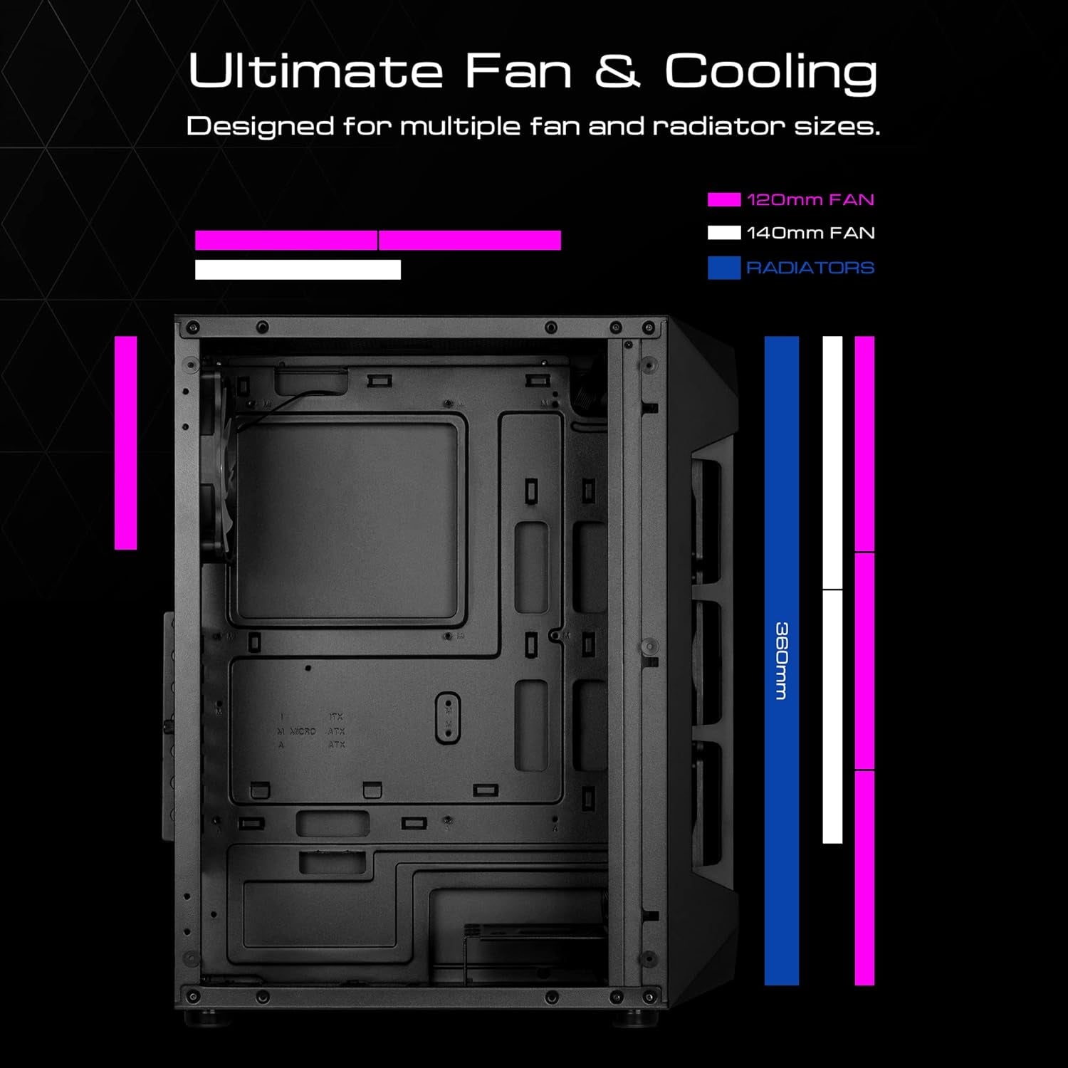 GAMDIAS ATX Mid Tower Gaming Computer PC Case with Side Tempered Glass, 4X 120Mm ARGB Case Fans and Sync with 5V RGB Motherboard