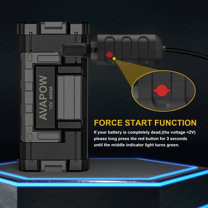 AVAPOW 6000A Car Battery Jump Starter(For All Gas or up to 12L Diesel) Powerful Car Jump Starter with Dual USB Quick Charge and DC Output,12V Jump Pack with Built-In LED Bright Light