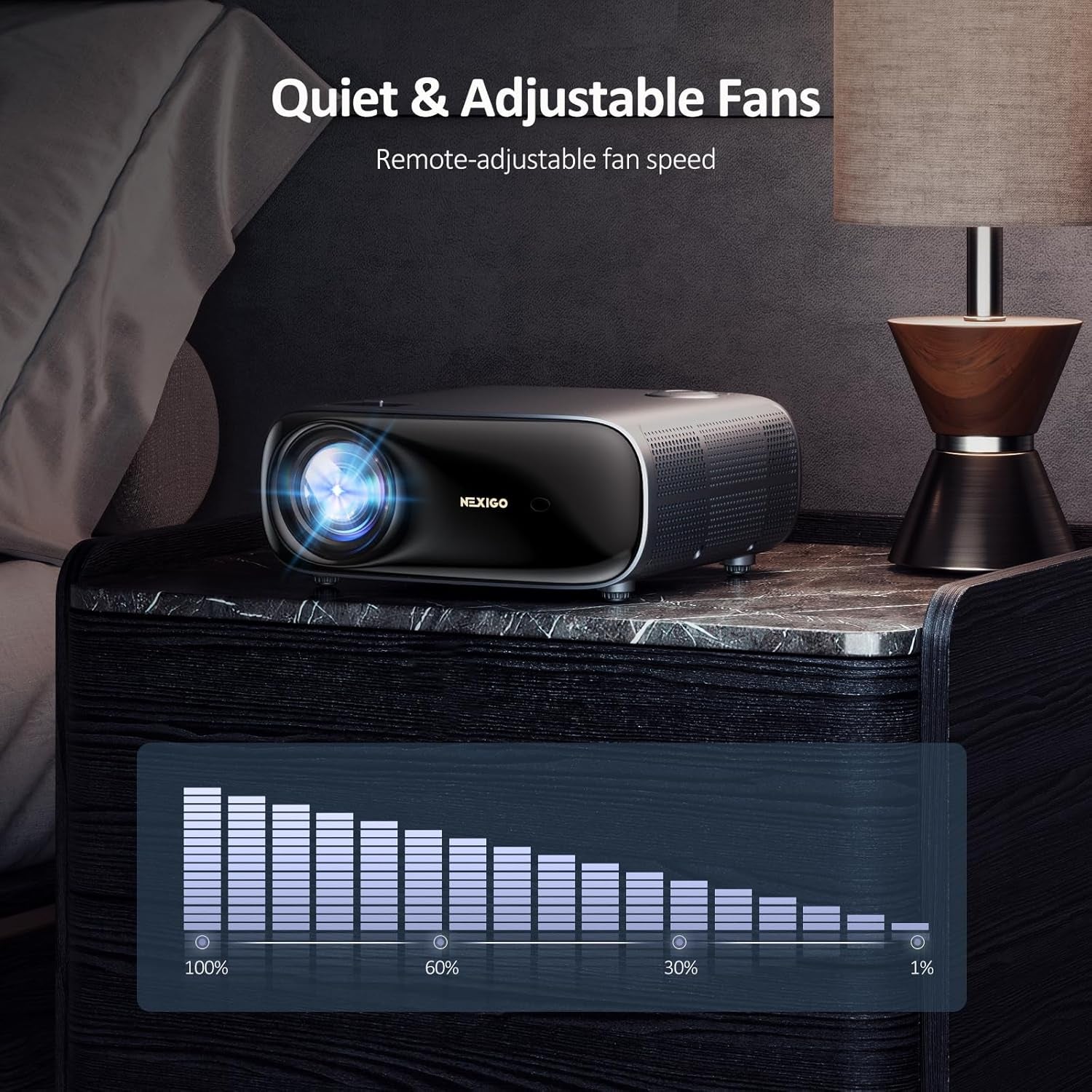 Nexigo PJ40 (Gen 3) Projector with Wifi and Bluetooth, D65 Calibrated, Native 1080P, 4K Supported, Projector for Outdoor Movies, 20W Speakers, Home Theater, Compatible W/Tv Stick, Ios, Android