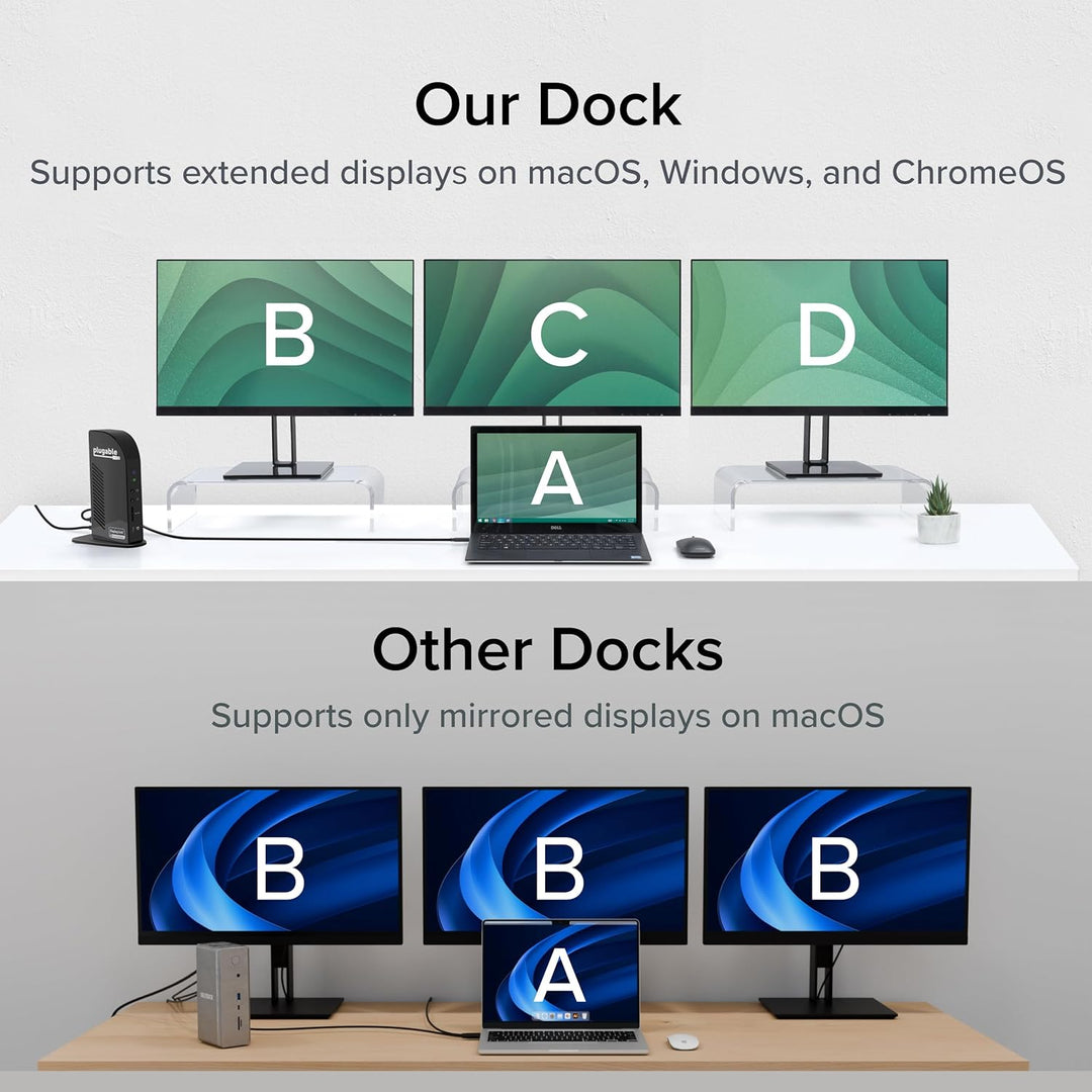 Plugable 13-In-1 USB-C Triple Monitor Docking Station, 100W Laptop Charging, Displaylink Docking Station for Mac (Driver Req), Windows, Chrome (3 HDMI, 1 USB-C with 20W Charging, 4 USB, Ethernet, SD)