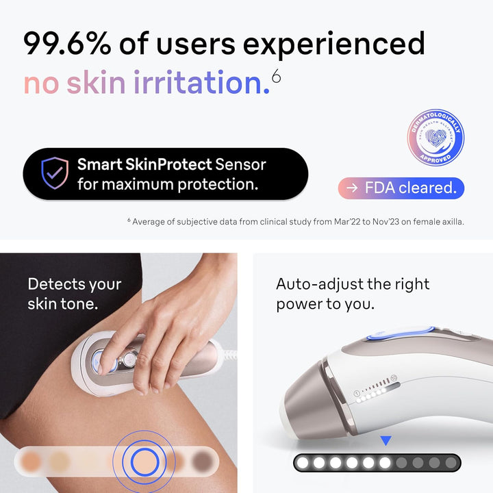Braun IPL Skin I·Expert, at Home Laser Hair Removal, Holiday Gifts for Women and Men with Free App, Vanity Case, Venus Razor, 4 Smart Heads, PL7387