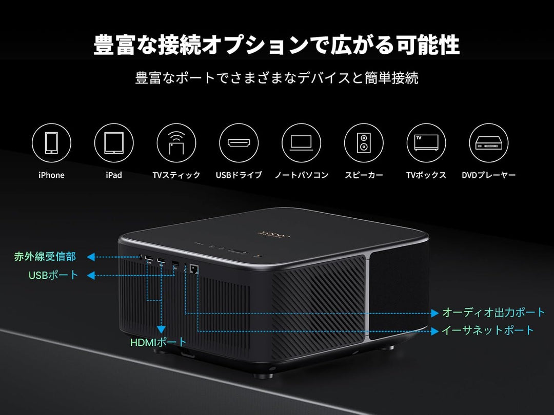 Yaber K3 Projector 1600 ANSI Smart Projector with Google TV, 30W Speaker Sound by JBL, Dolby Audio, Home/Outdoor Movie Projector with Wifi6 and Bluetooth, Auto Screen Adapation,Netflix 7000+App