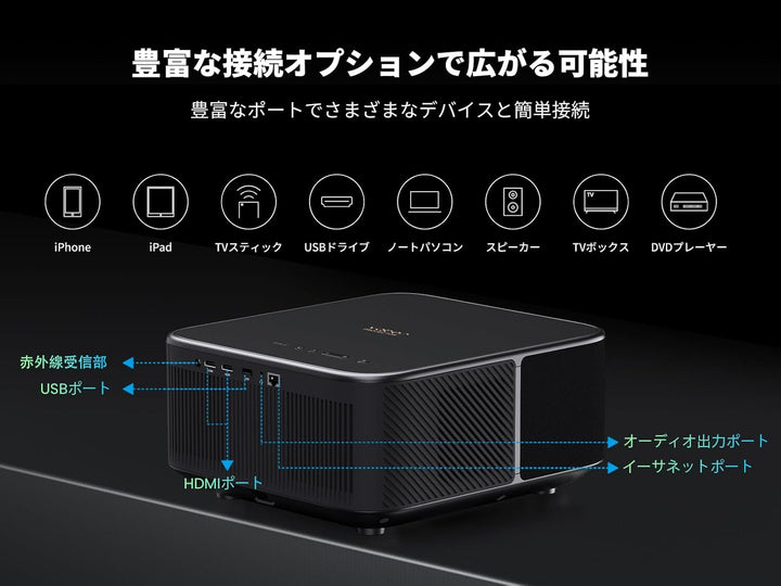 Yaber K3 Projector 1600 ANSI Smart Projector with Google TV, 30W Speaker Sound by JBL, Dolby Audio, Home/Outdoor Movie Projector with Wifi6 and Bluetooth, Auto Screen Adapation,Netflix 7000+App