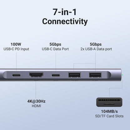UGREEN Revodok 1071 – Hub USB-C 7 en 1 con HDMI 4K y PD 100W
