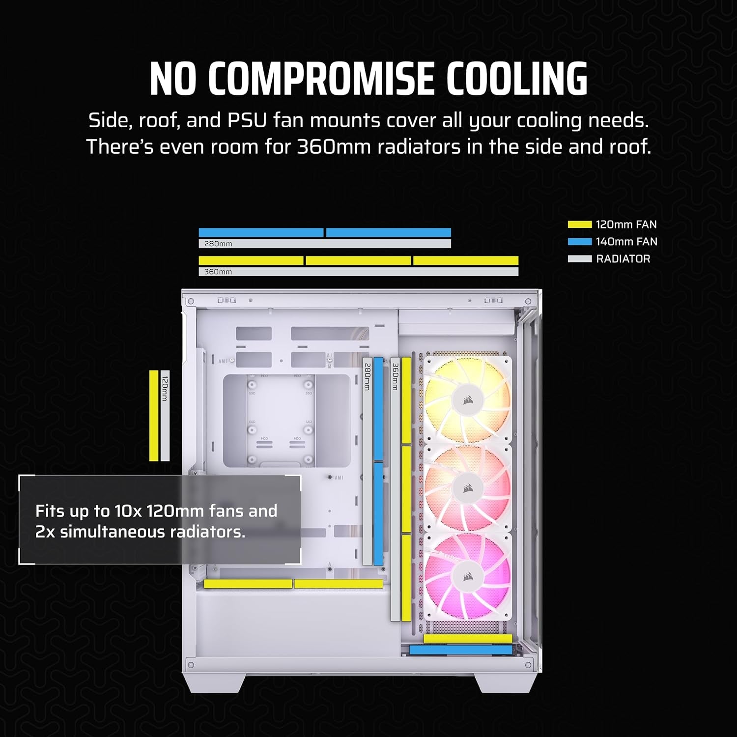 CORSAIR 3500X ARGB Mid-Tower ATX PC Case – Panoramic Tempered Glass – Reverse Connection Motherboard Compatible – 3X CORSAIR RS120 ARGB Fans Included – White