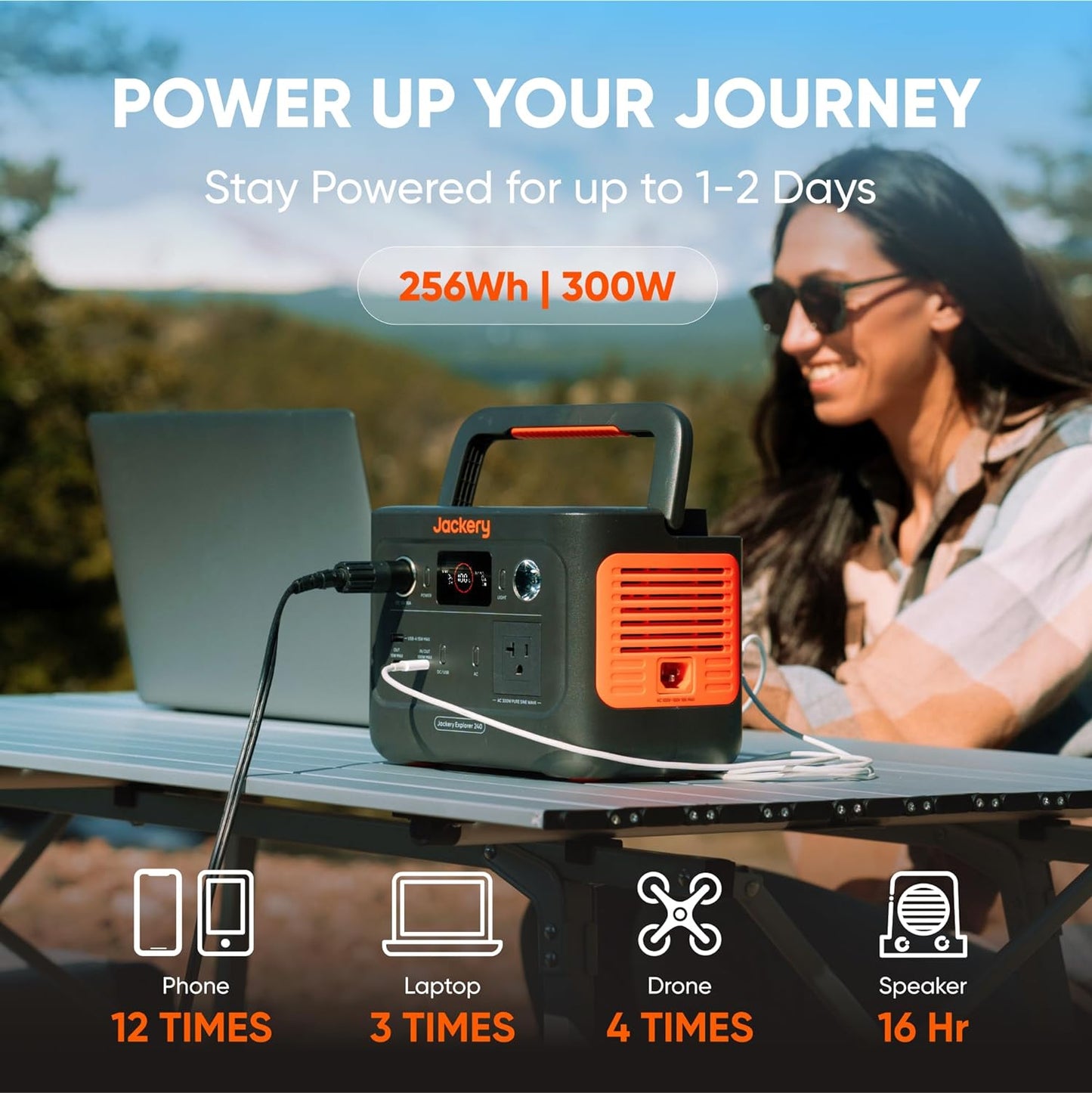 Jackery Explorer 240 V2 Portable Power Station 2024 New Version, 256Wh Lifepo4 Battery with 300W AC/100W USB-C Output, 1Hr Fast Charging, Versatile Scenarios-Outdoor/Camping/Rv/Travel/Emergency Backup